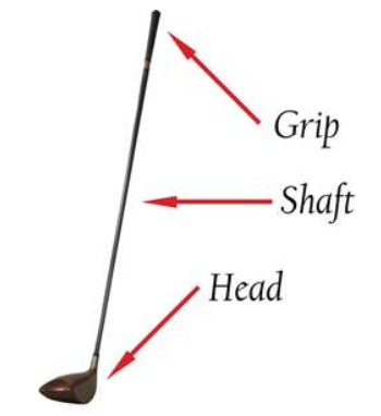 las partes de un palo para jugar al golf